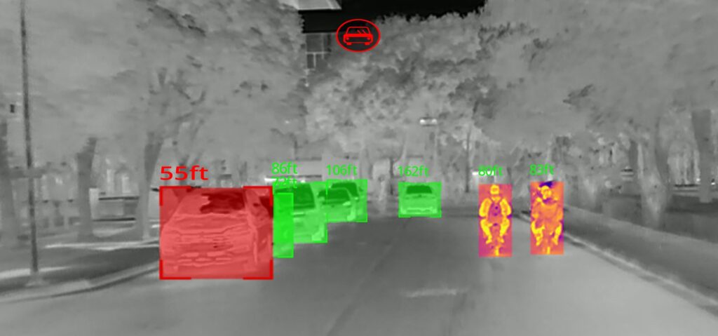 Thermal imaging