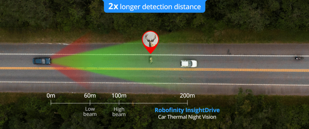 self-driving tour