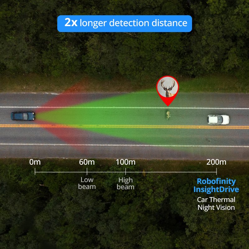 Police Thermal Cameras