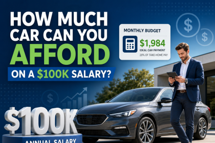 Infographic on car budget for a $100K salary, showing loan, budget, and affordable price range details