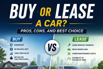 Infographic comparing pros and cons of buying versus leasing a car