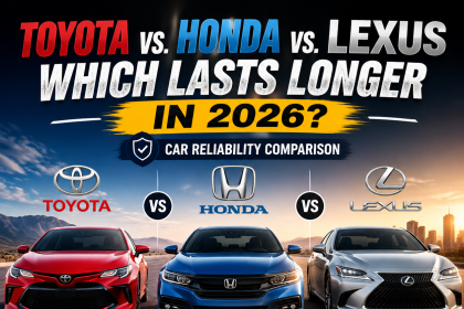 Toyota, Honda, and Lexus reliability comparison chart highlighting longevity, maintenance costs, and owner satisfaction.